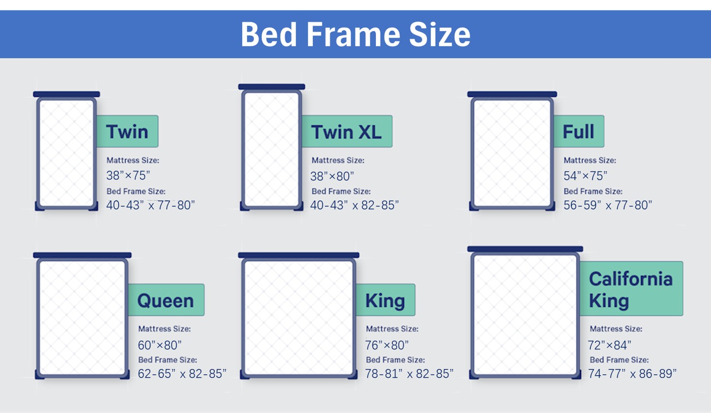 Bed Frame Size