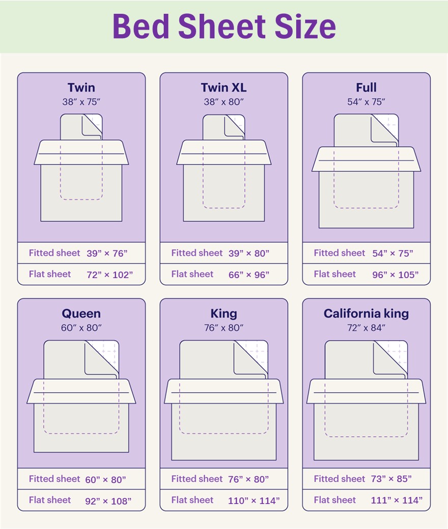 Bed Sheet Size