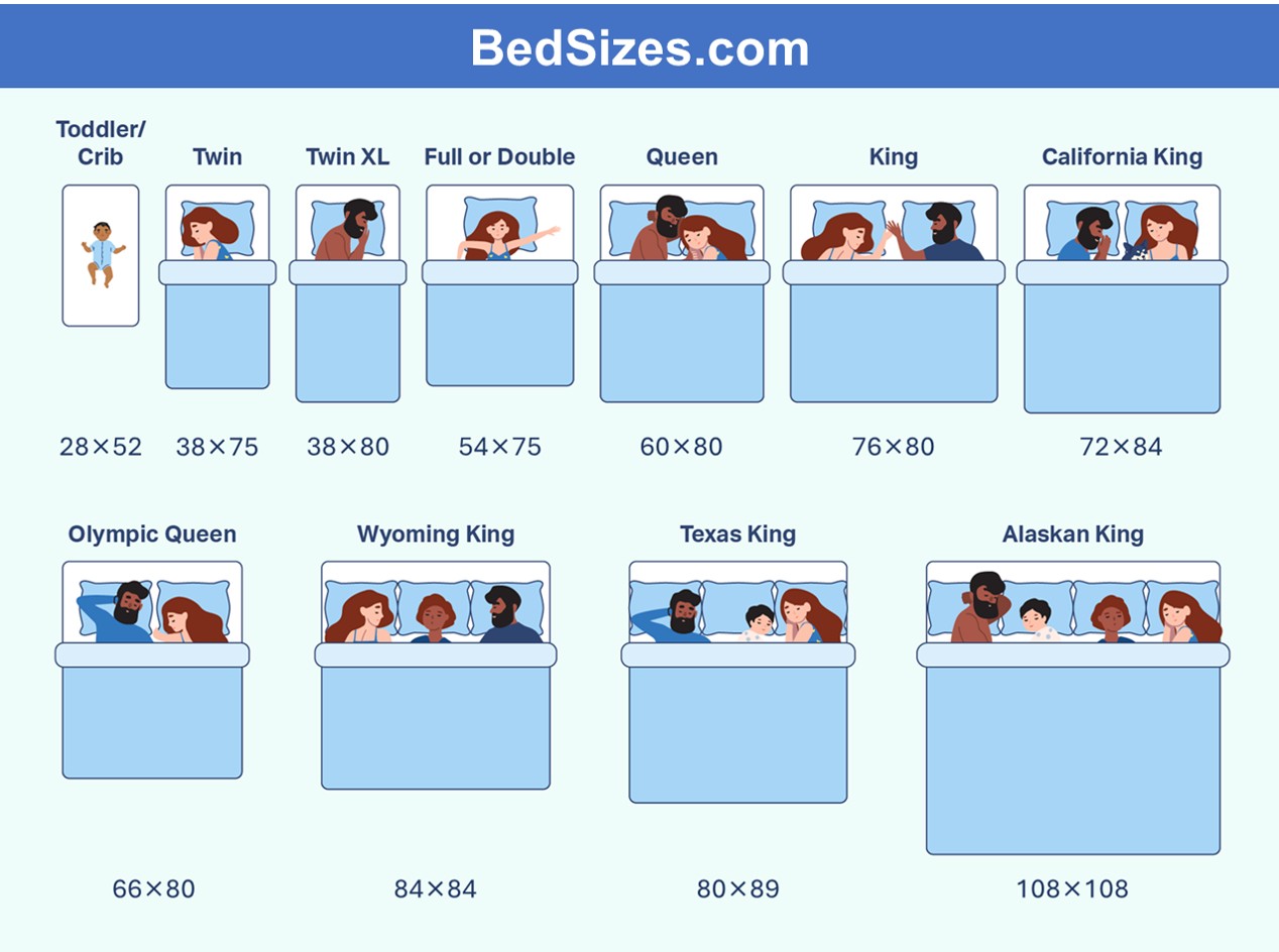 Bed Sizes
