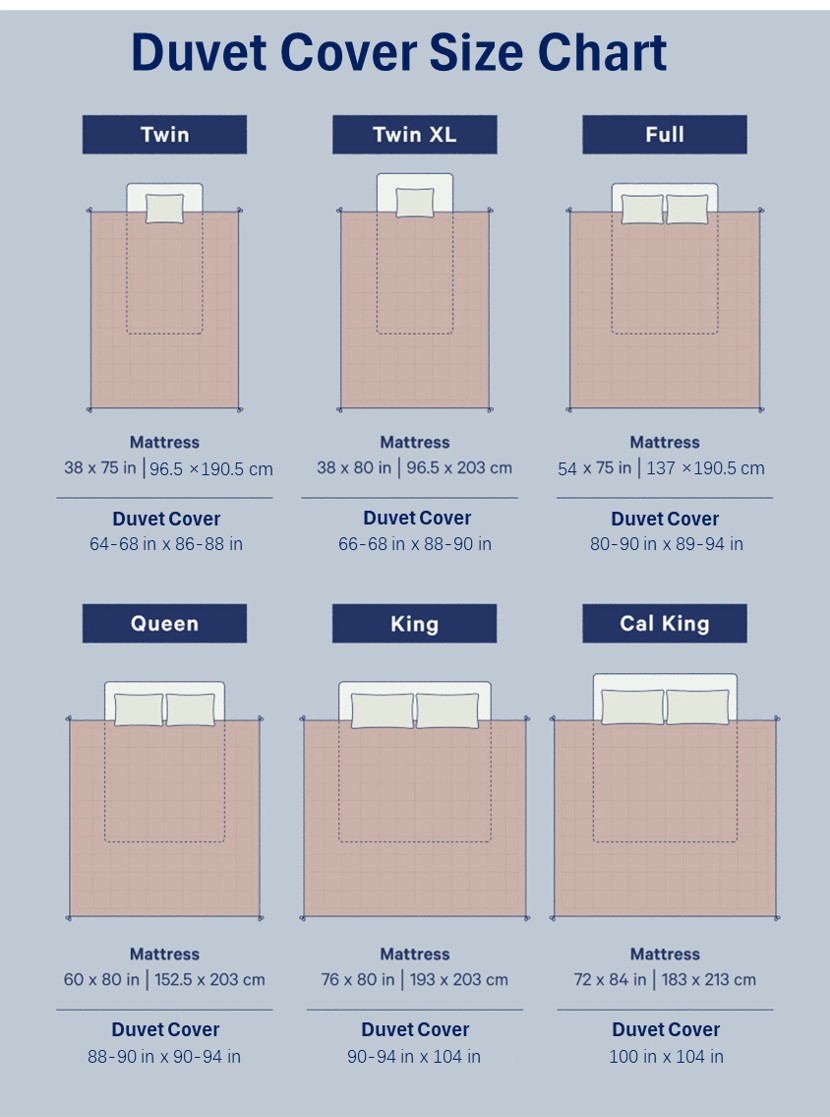 Duvet Cover Size