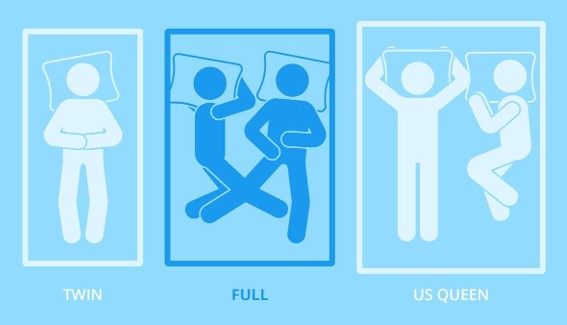 Full Bed Size