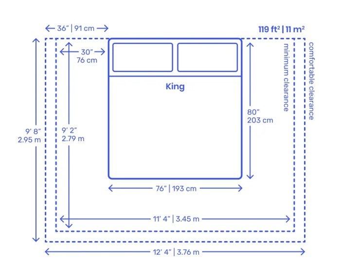 King Bed Size