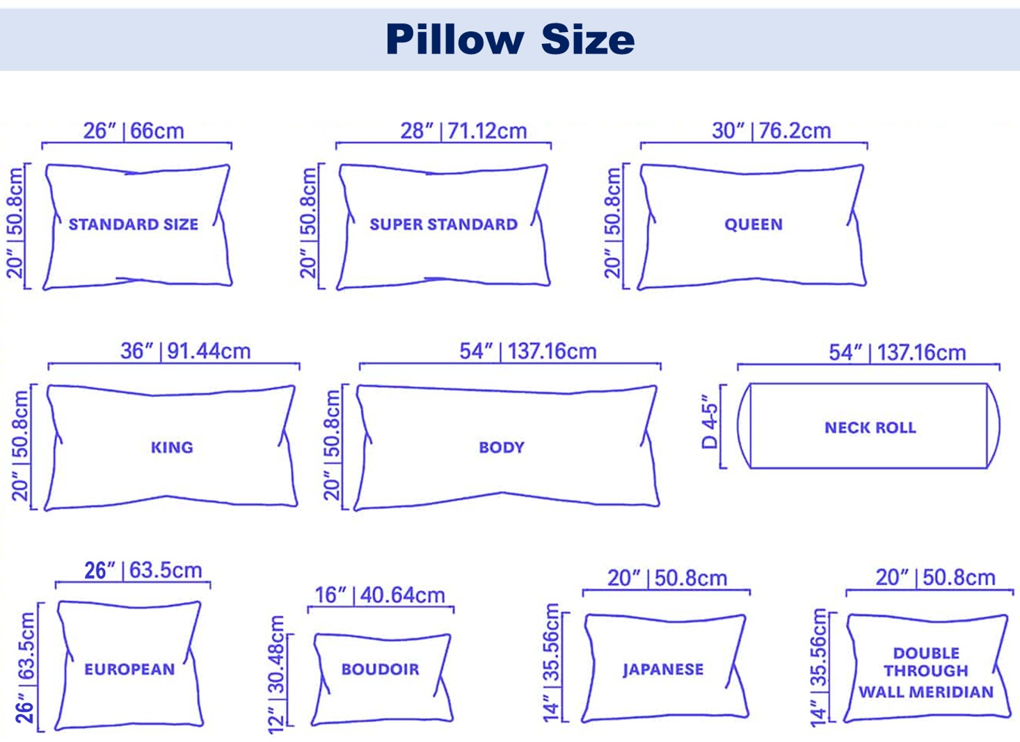 Pillow Size