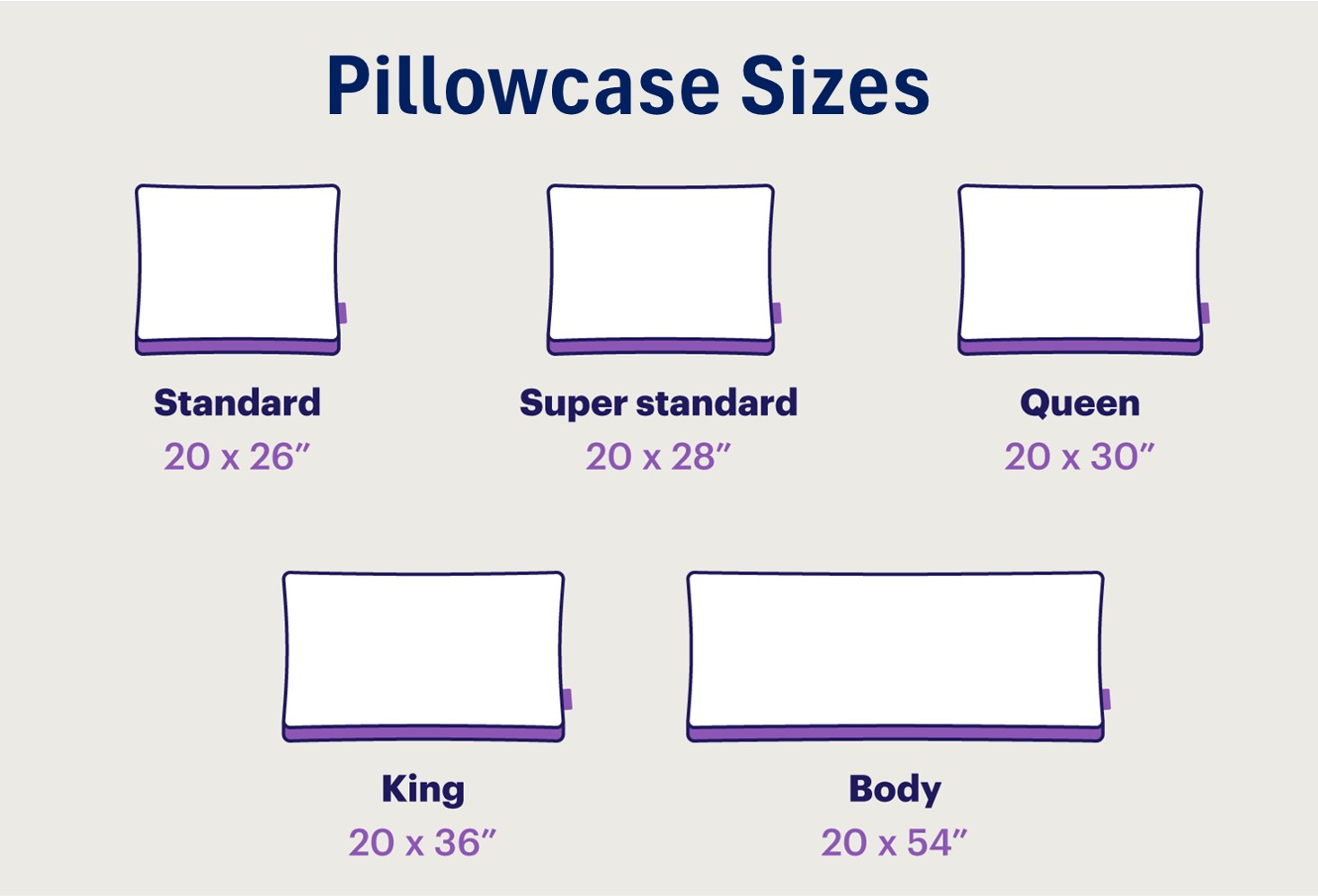 Pillowcase Size