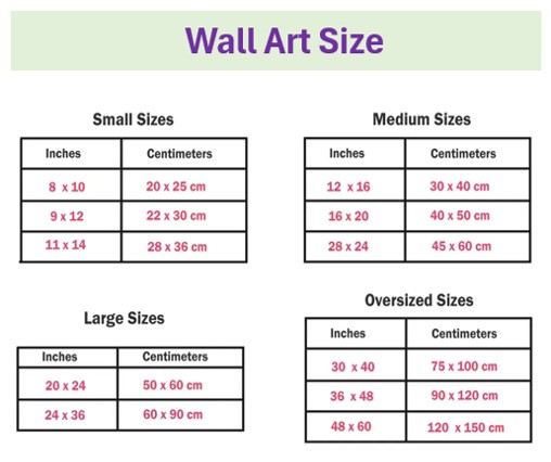 Wall Art Size