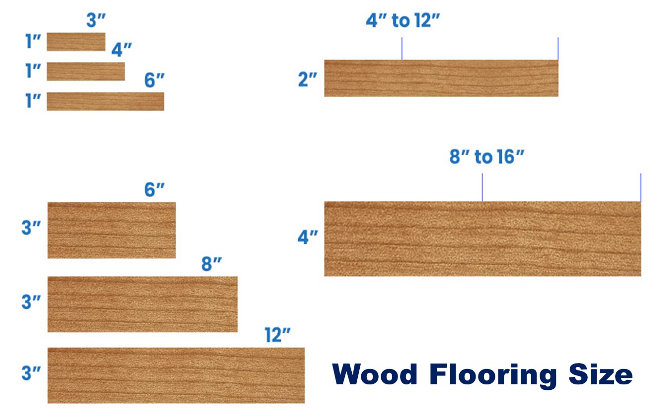 Wood Flooring Size